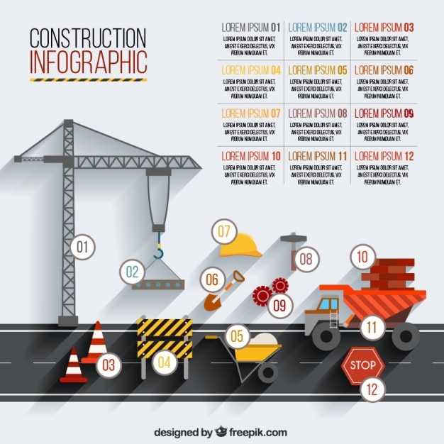 Consejos de mantenimiento para maquinaria pesada de construcción